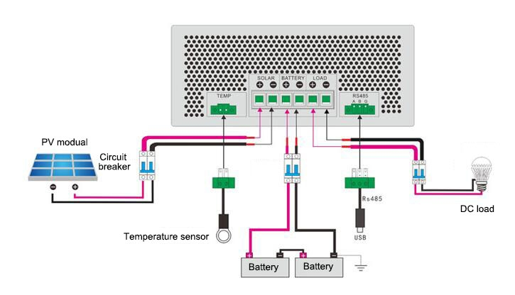 DIY Solar Charge Controller Guide: How to Install and Optimize Your Solar Power System